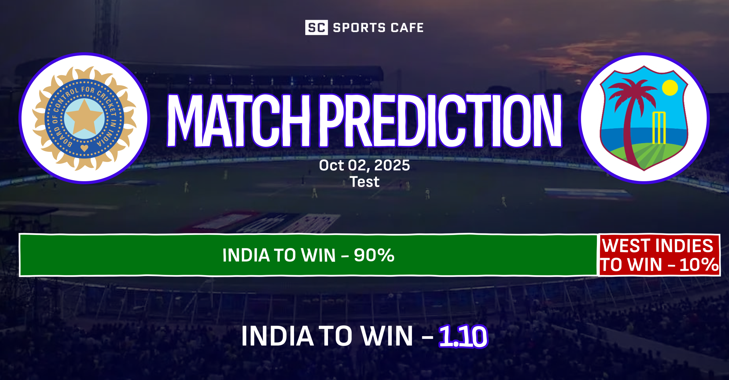 India vs West Indies Match Prediction